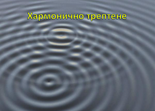 Хармонично трептене